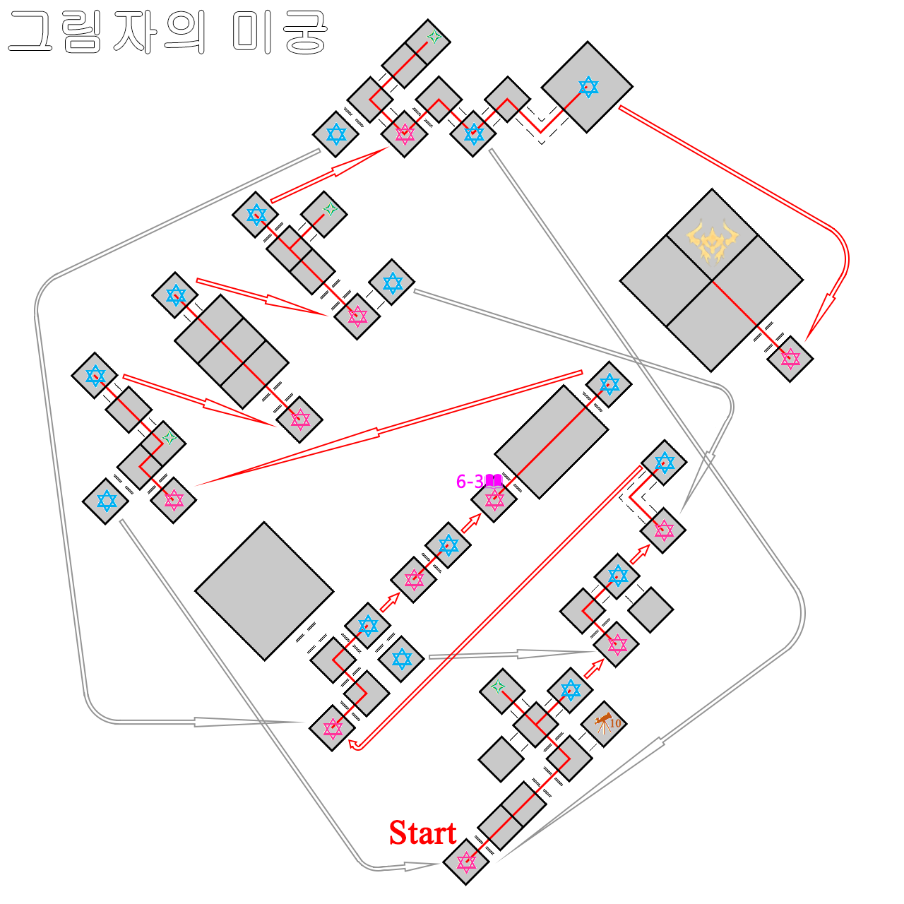 命运方舟摩可可种子地图2023 命运方舟摩可可种子地图2023
