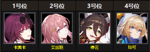 崩坏星穹铁道卡芙卡怎么配队 崩坏星穹铁道卡芙卡配队推荐