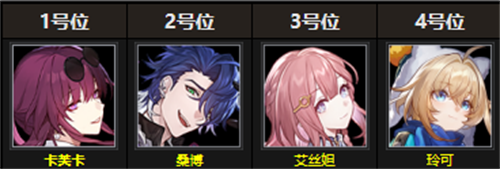 崩坏星穹铁道卡芙卡怎么配队 崩坏星穹铁道卡芙卡配队推荐