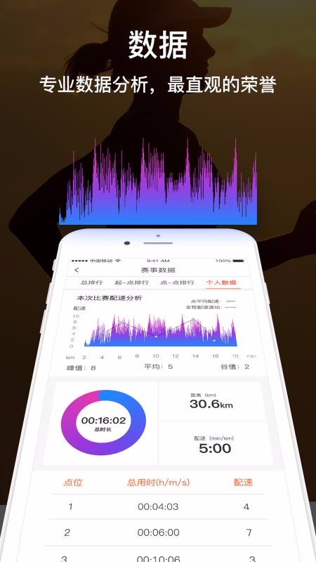 定向越野app安卓下载安装注册