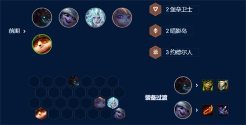 云顶之弈s9暗影四星小炮阵容玩法攻略