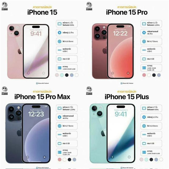 iphone15promax颜色介绍 iphone15promax配色有几种