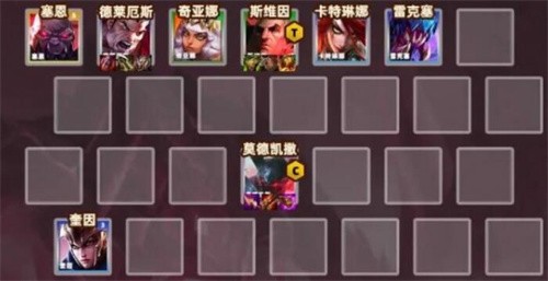 2023云顶之弈s9.5裁决铁男阵容攻略-s9.5最新裁决铁男阵容搭配图文攻略一览