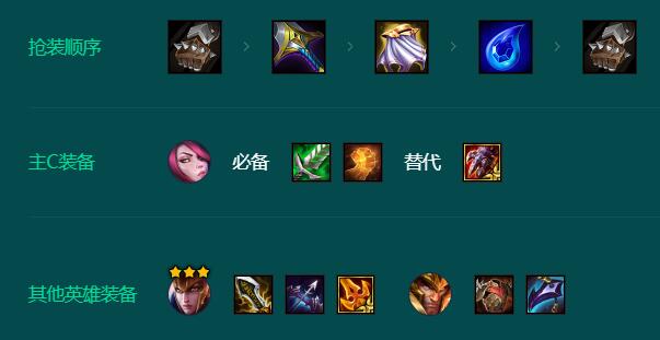 《金铲铲之战》S9.5开彪菲奥娜阵容搭配推荐攻略