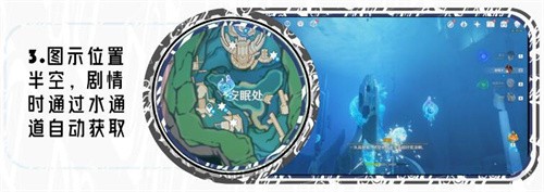 原神安眠处水神瞳位置在哪 原神安眠处水神瞳收集路线一览