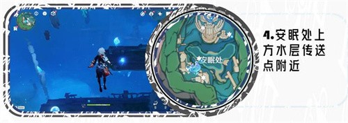 原神安眠处水神瞳位置在哪 原神安眠处水神瞳收集路线一览