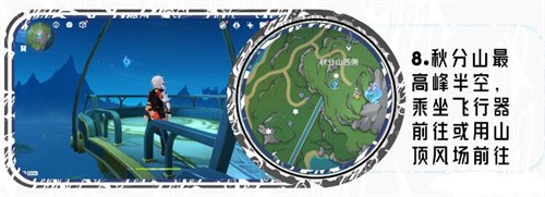 原神水神瞳怎么收集最快 原神枫丹白露区水神瞳位置一览