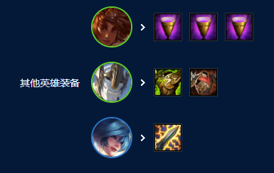 云顶之弈s9术士提莫阵容推荐 云顶之弈s9术士提莫阵容攻略