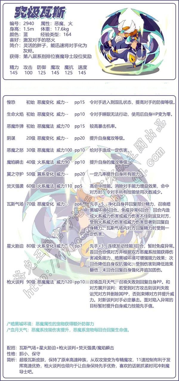 洛克王国究极瓦斯技能怎么搭配_洛克王国究极瓦斯技能搭配攻略