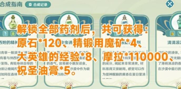原神熠金妙剂配方有哪些_原神熠金妙剂配方分享