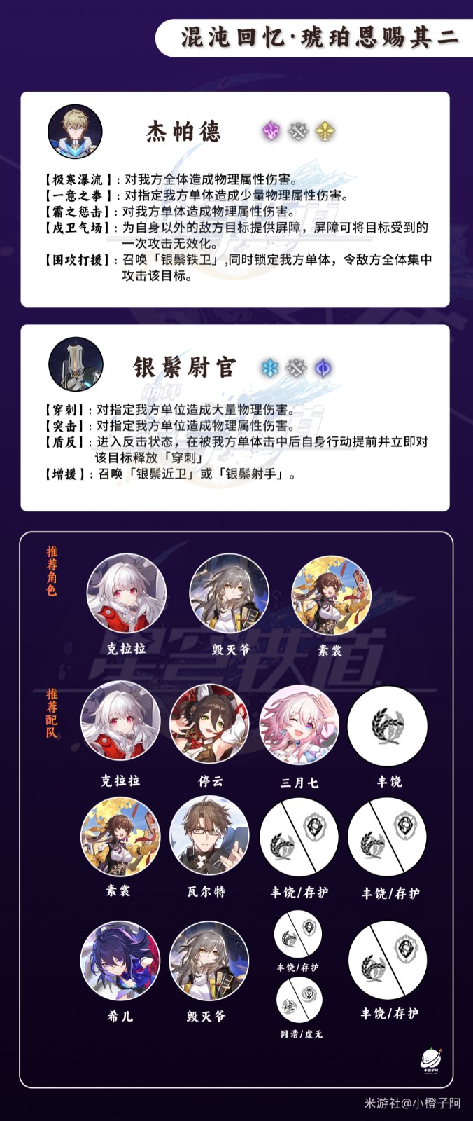 崩坏星穹铁道打混沌记忆第一层有什么技巧_混沌记忆第一层通过攻略