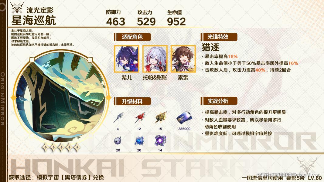 崩坏星穹铁道2024托帕光锥推荐