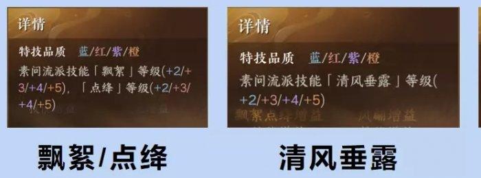 《逆水寒手游》素问如何提升奶量素问提升治疗量方法详情