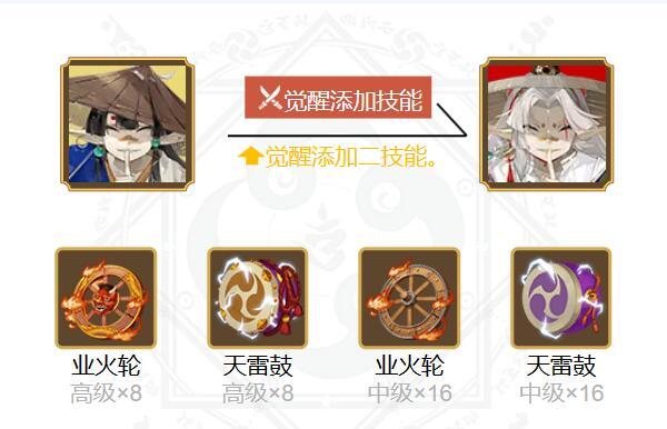 《阴阳师》盗人神御魂搭配2023