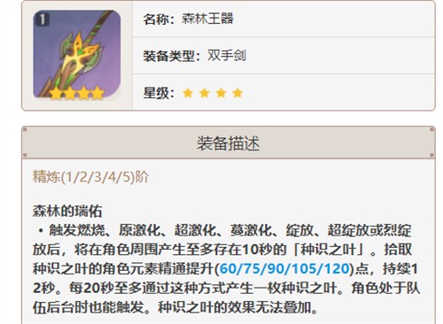 原神卡维武器圣遗物用什么 原神卡维武器圣遗物推荐