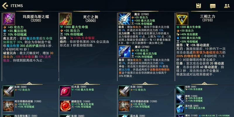 《以绯红之境最强治疗唤灵装备阵容搭配攻略》（打造最强治疗唤灵阵容，轻松应对绯红之境）