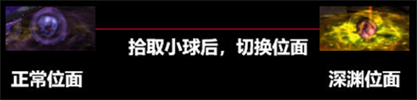 dnf次元回廊魔皇怎么进_dnf次元回廊魔皇怎么打