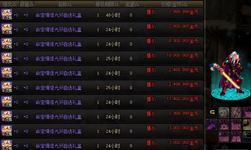 dnf五一套道具首日值多少钱_dnf五一套道具首日多少钱一套