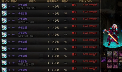 dnf五一套道具首日值多少钱_dnf五一套道具首日多少钱一套