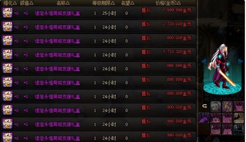 dnf五一套道具首日值多少钱_dnf五一套道具首日多少钱一套