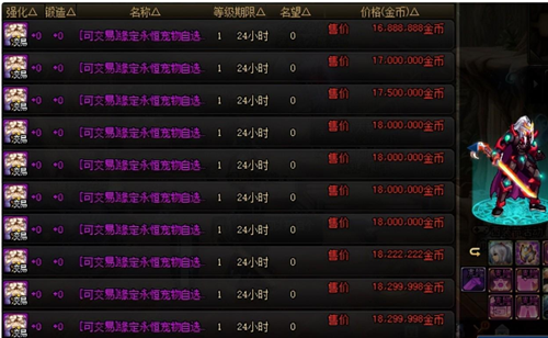 dnf五一套道具首日值多少钱_dnf五一套道具首日多少钱一套