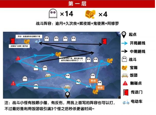 阴阳师绮都探秘第三关怎么通关_阴阳师绮都探秘第三关通关攻略