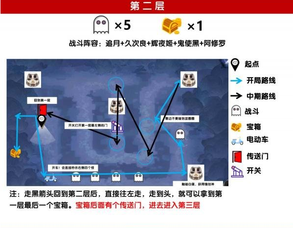 阴阳师绮都探秘第三关怎么通关_阴阳师绮都探秘第三关通关攻略