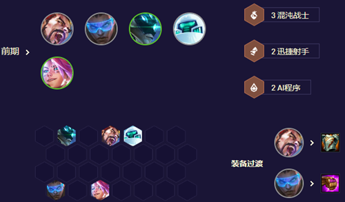 云顶之弈s8.5至高混沌怎么玩_云顶之弈s8.5至高混沌出装/符文搭配攻略