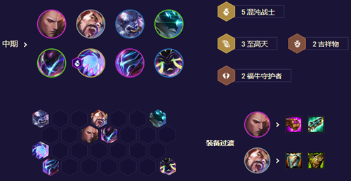 云顶之弈s8.5至高混沌怎么玩_云顶之弈s8.5至高混沌出装/符文搭配攻略