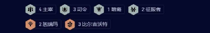 云顶之弈手游S9.5主宰司令尼菈阵容推荐