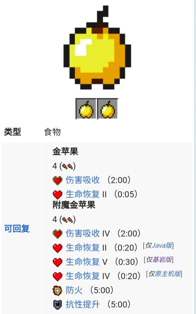 我的世界黄金装备有什么优点_我的世界黄金装备优点介绍