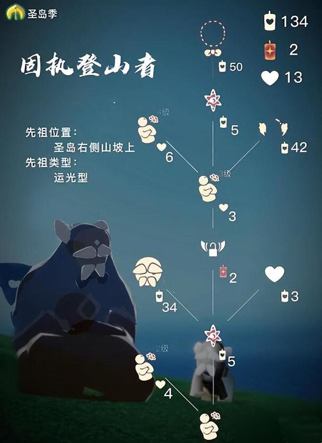 光遇固执登山者先祖位置 光遇固执登山者先祖兑换表一览