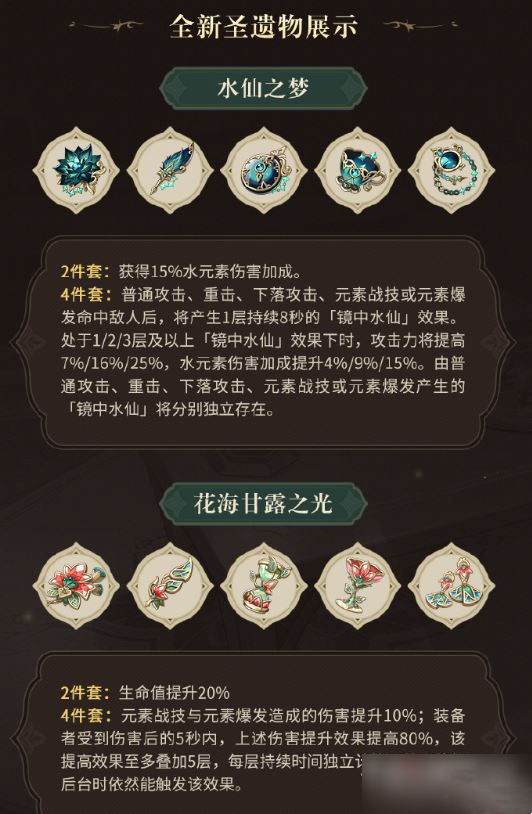 原神3.6全新秘境介绍 原神3.6新增秘境一览