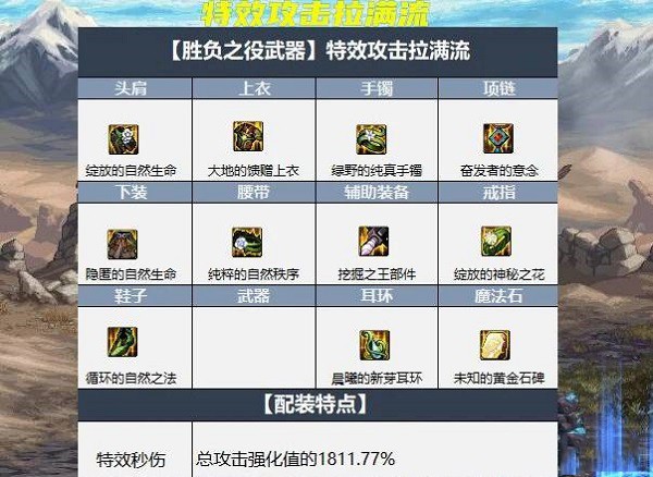 dnf大天域套怎么搭配_dnf大天域套搭配推荐