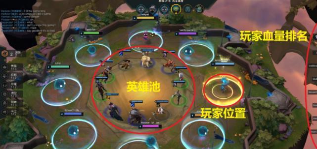 云顶之弈S8更新（全面解析劫的技能和玩法，掌握操作要点）