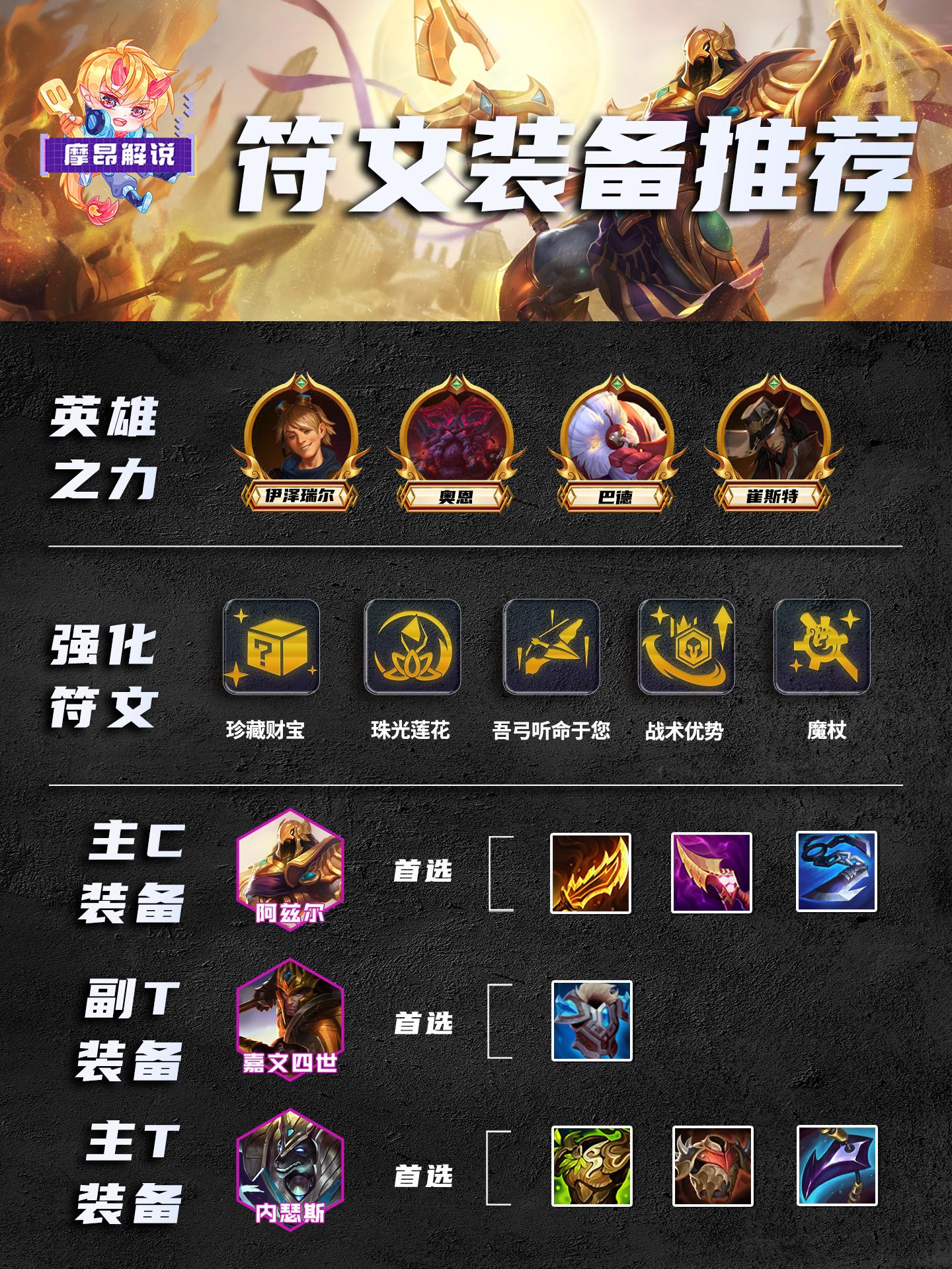 云顶之弈s9.5鬼畜流沙皇阵容推荐