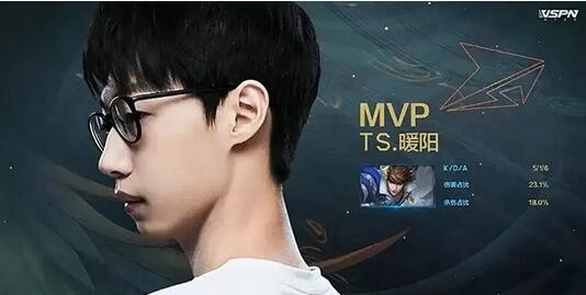 王者荣耀fmvp是什么意思 王者荣耀fmvp有哪些人