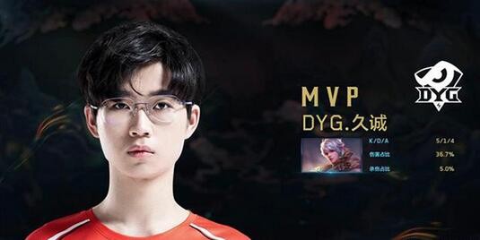 王者荣耀fmvp是什么意思 王者荣耀fmvp有哪些人