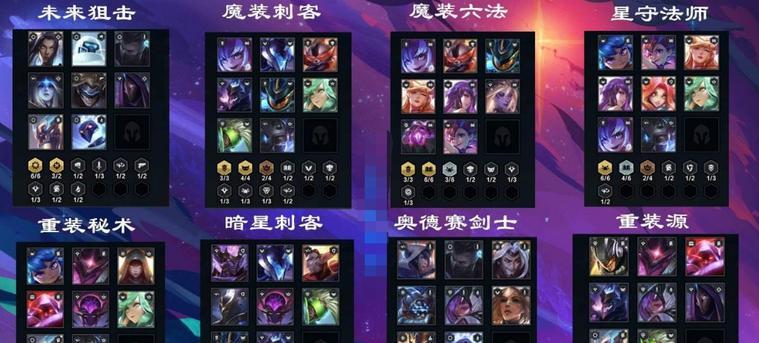 云顶之弈S7必胜秘术师阵容装备详解（云顶之弈S7最强秘术师阵容攻略，装备选择大揭秘！）