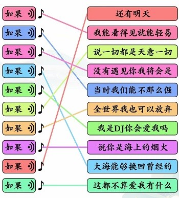 文字玩出花如果之歌怎么通关_文字玩出花如果之歌通关攻略