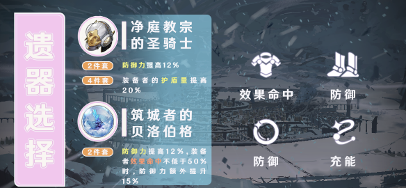 崩坏星穹铁道三月七遗器怎么选择_崩坏星穹铁道三月七遗器推荐
