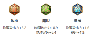 王者荣耀S30赛季铠怎么出装_王者荣耀S30赛季铠出装攻略