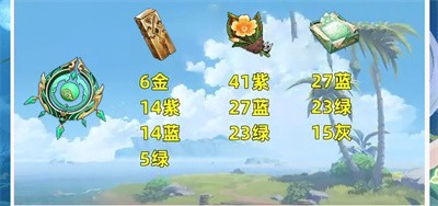 原神碧落之珑突破材料介绍 原神碧落之珑突破材料图文一览