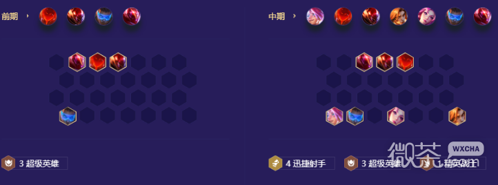 金铲铲之战S8.5超级英雄伊泽瑞尔阵容怎么搭配_金铲铲之战S8.5超级英雄伊泽瑞尔阵容推荐