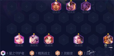 云顶之弈S8.5迅捷星之守护者阵容怎么搭配 迅捷星之守护者阵容搭配攻略
