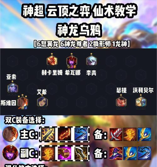 云顶之弈S7神龙尊者羁绊全攻略：打造最强阵容