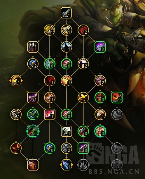 魔兽世界10.0.7射击猎天赋怎么加比较好_wow10.0.7射击猎天赋加点推荐
