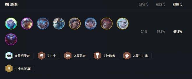云顶之弈阵容排行 云顶之弈最新阵容排行攻略