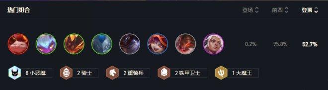 云顶之弈阵容排行 云顶之弈最新阵容排行攻略