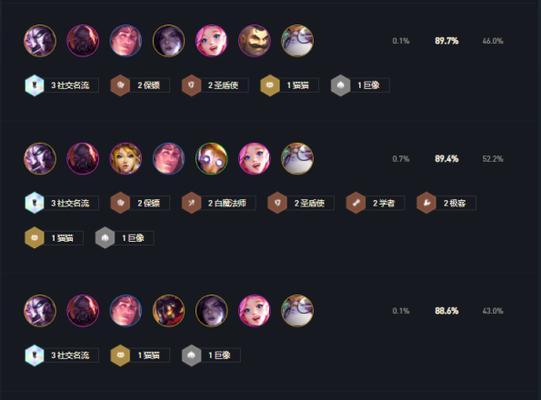 云顶之弈S6：打造最强姐妹阵容攻略